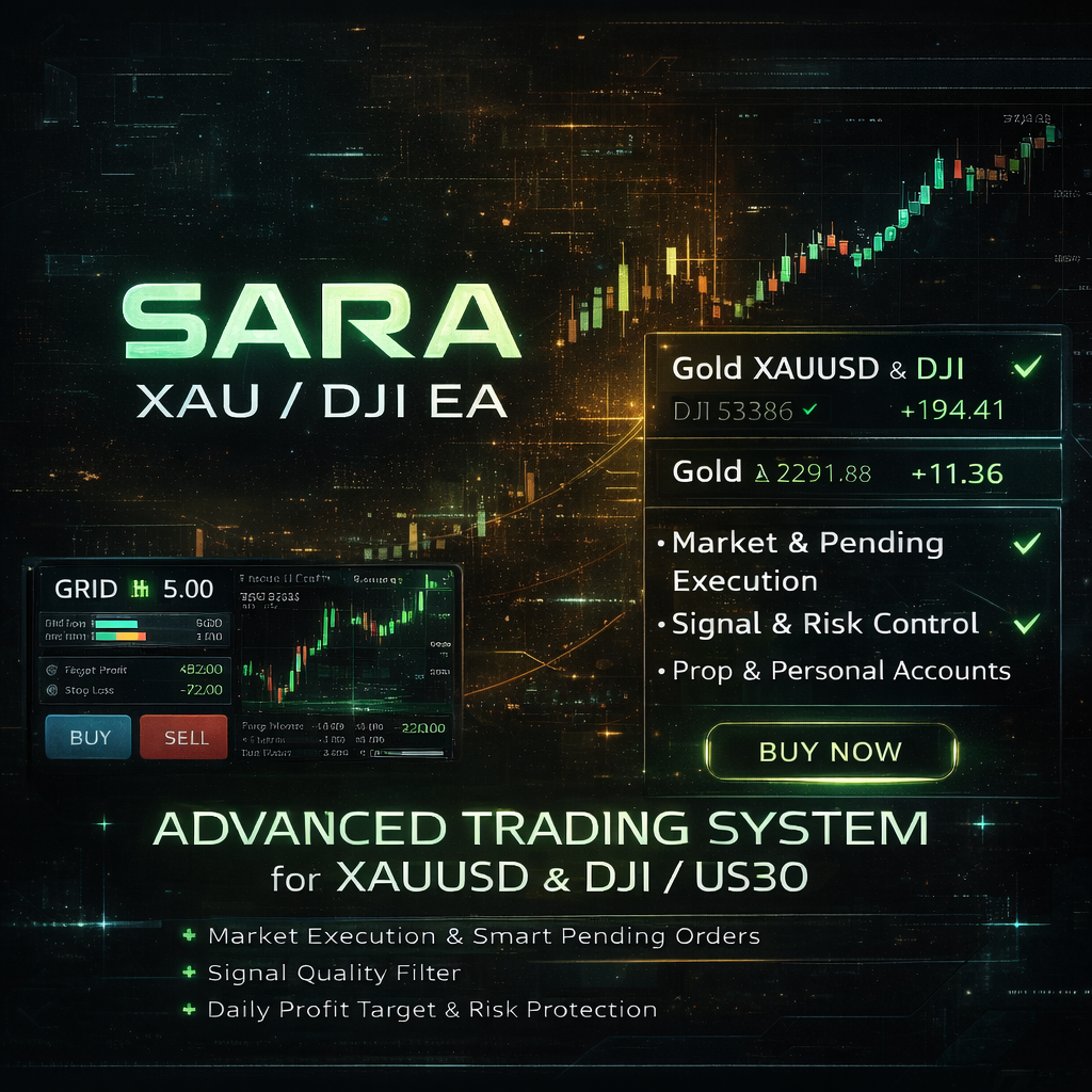 Sara XAU/DJI - EA