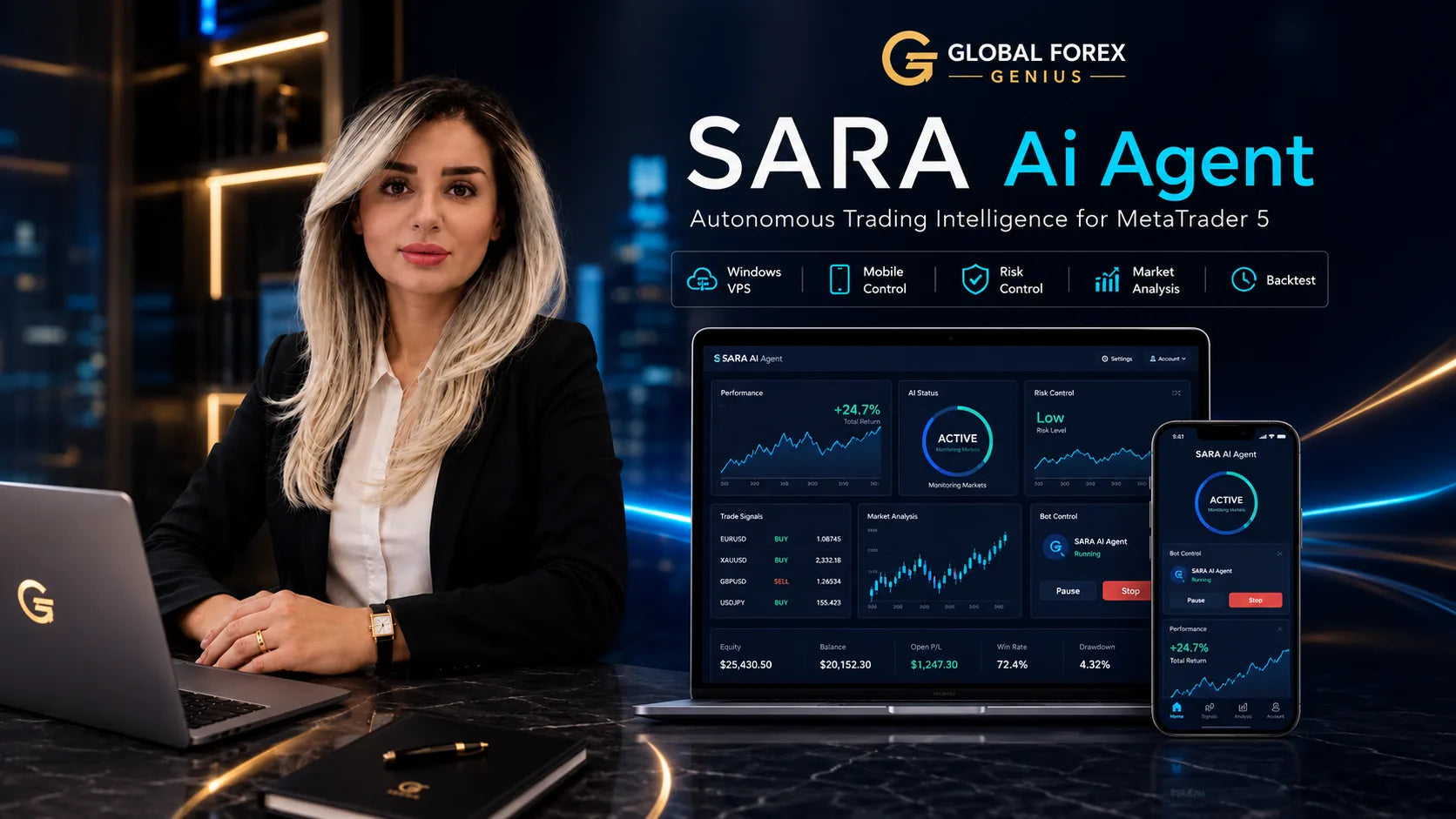 SARA AI Agent software and trading platform