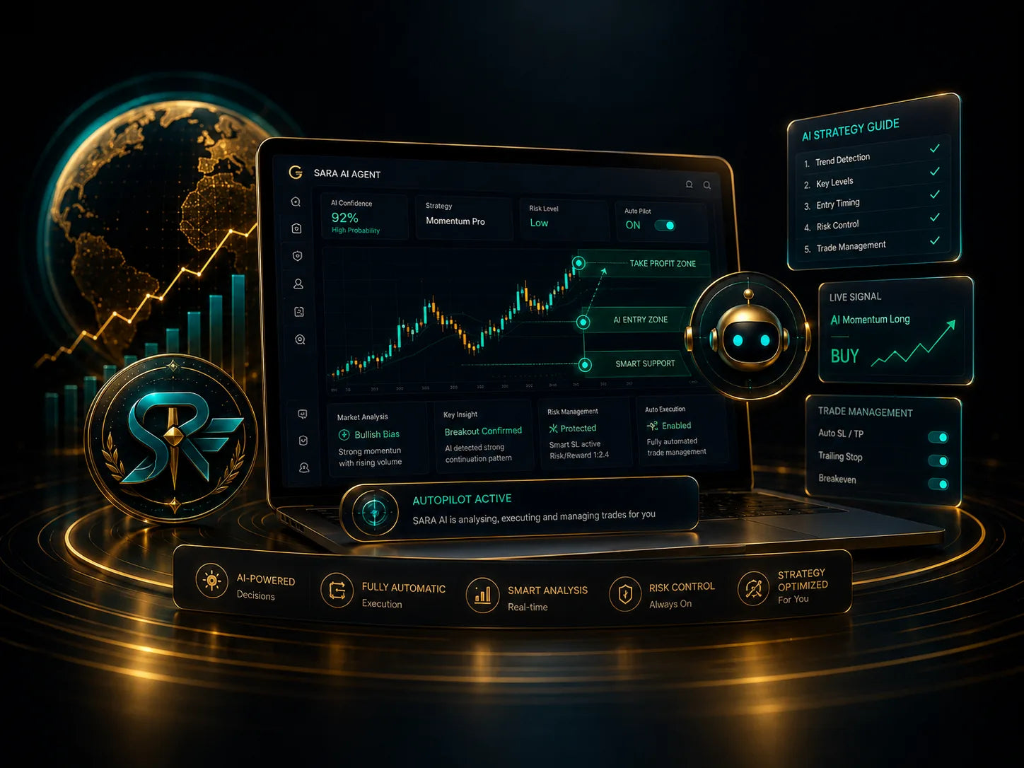Automatic strategy guidance