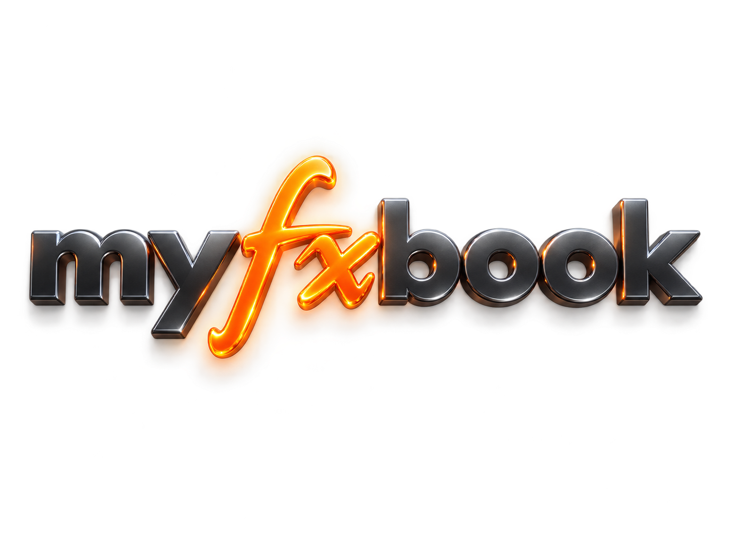 Myfxbook